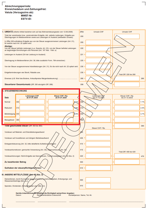 VAT Rates Change In Switzerland From 2024 Helpdesk   13851364199826